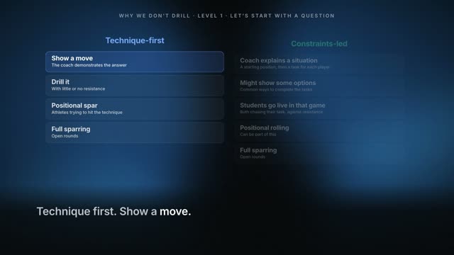 Level 1: Let's Start With A Question
