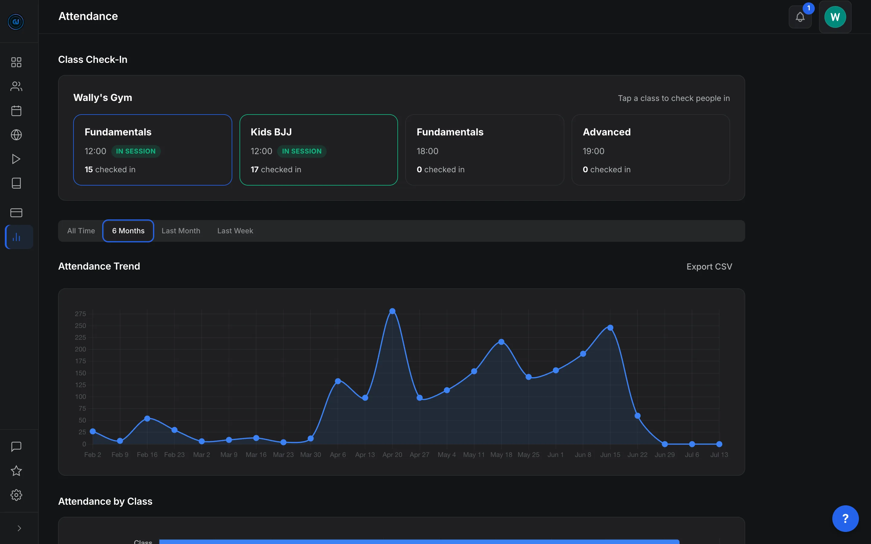 Class check-in panel and a six-month attendance trend chart